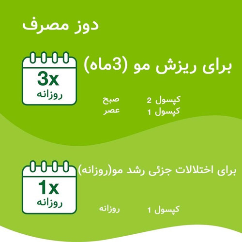 ضدریزش پریورین