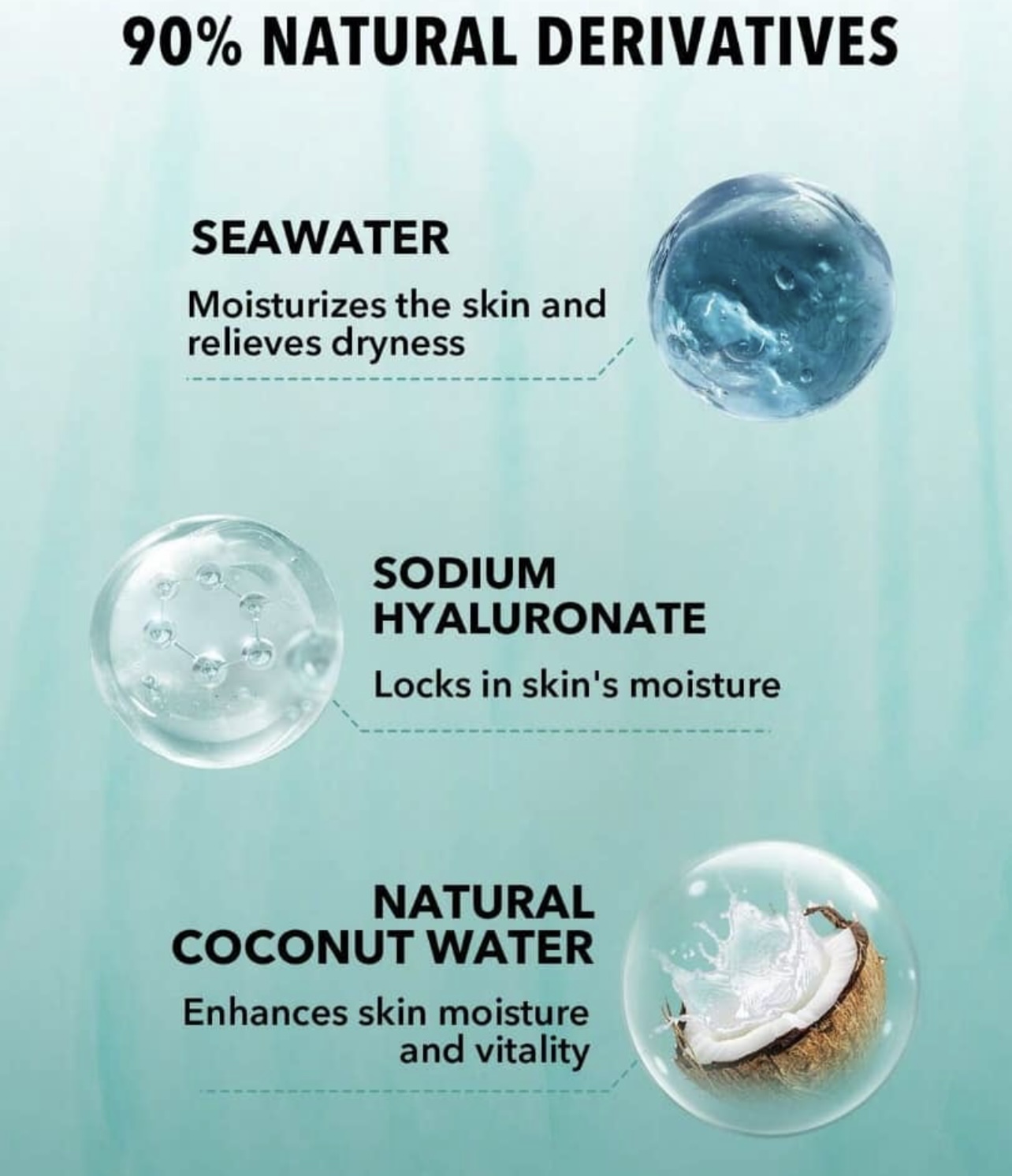 خرید پرایمر یخی شیگلم حجم ۳۰ گرم